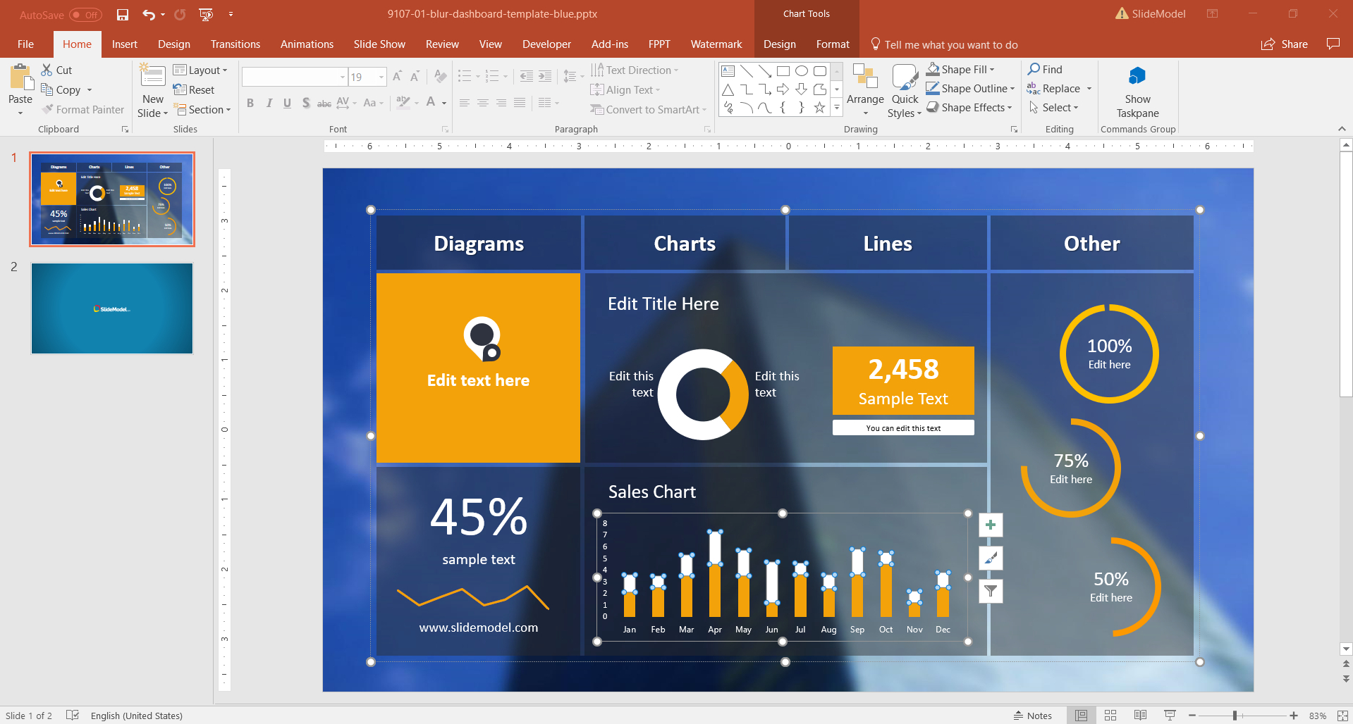 10 Best Dashboard Templates For Powerpoint Presentations For Intended For Powerpoint Dashboard Template Free