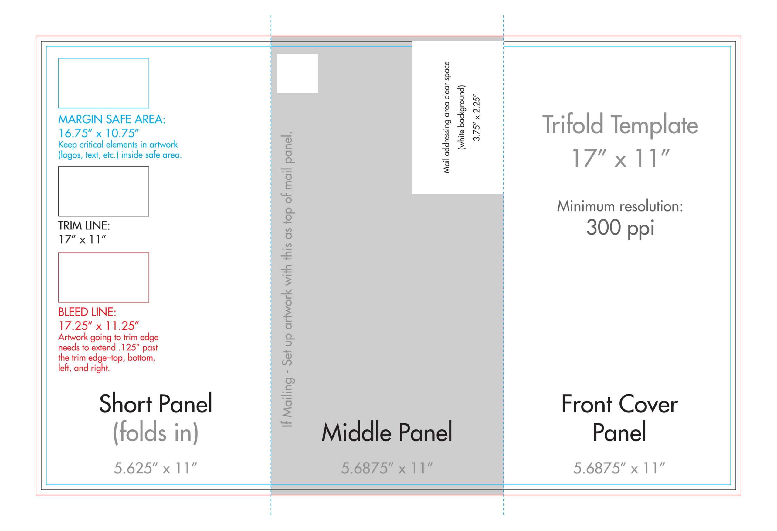 11" X 17" Tri Fold Brochure Template – U.s. Press Inside 11X17 Brochure Template