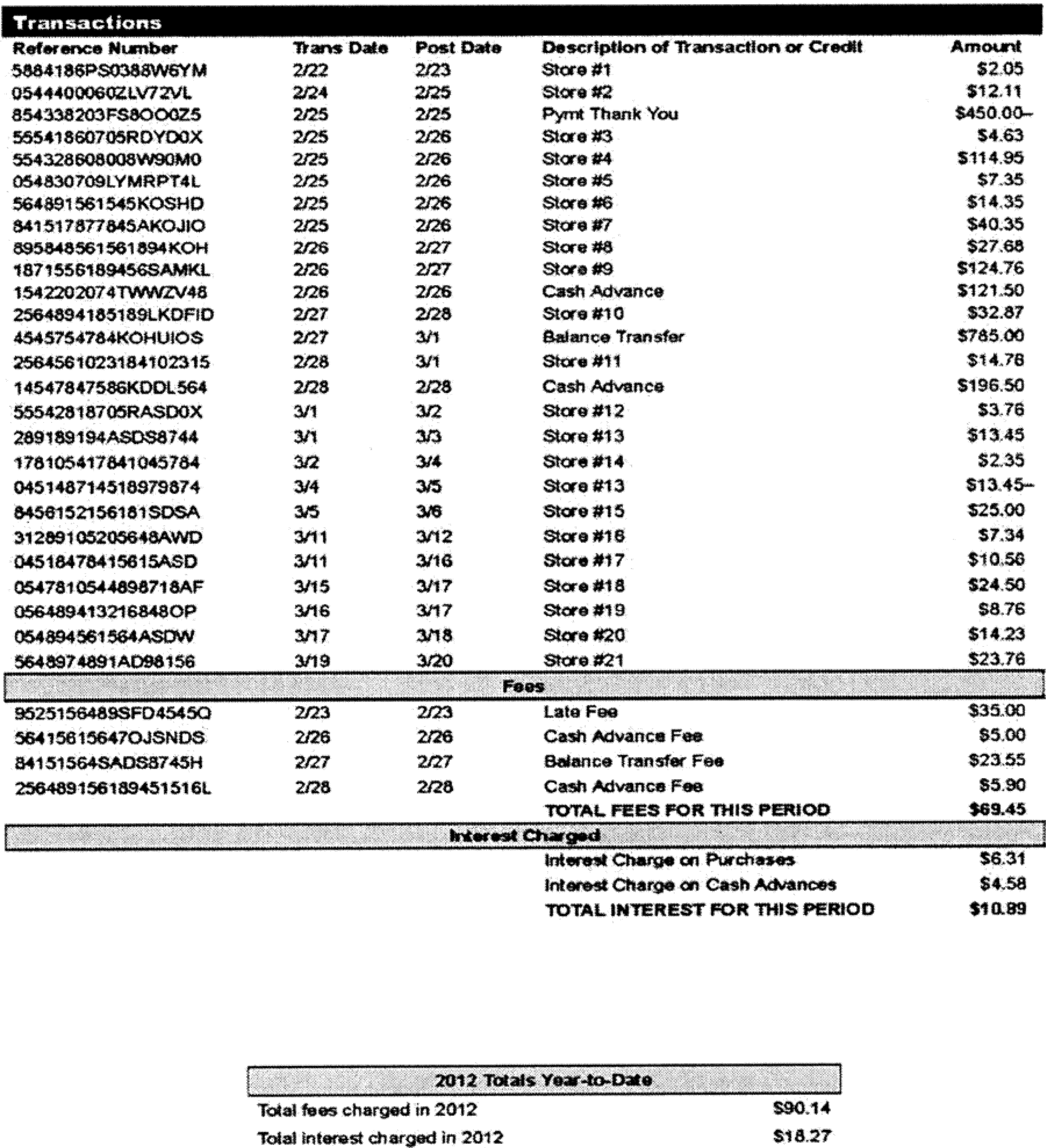 12 Cfr Part 1026 – Truth In Lending (Regulation Z With Regard To Credit Card Statement Template