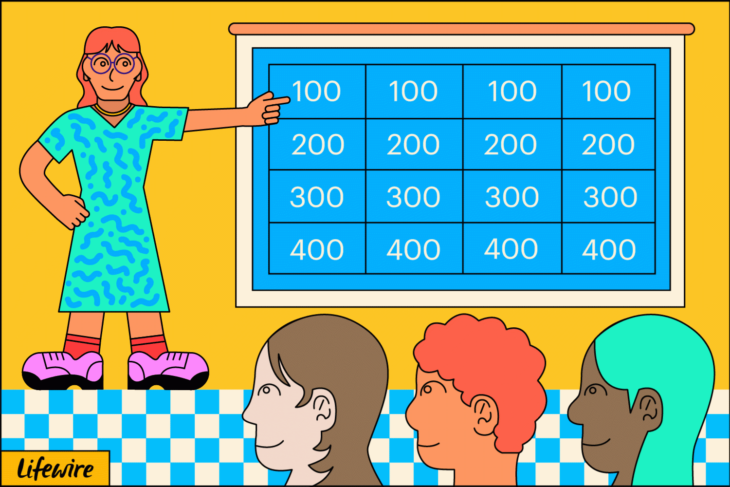 15 Free Powerpoint Game Templates For The Classroom Within Price Is Right Powerpoint Template