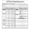 2006 Form Wa Doh 348 013 Fill Online, Printable, Fillable Throughout Certificate Of Vaccination Template