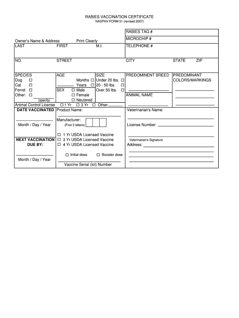 2007 2020 Cdc Nasphv Form 51 Fill Online, Printable For Dog Vaccination Certificate Template