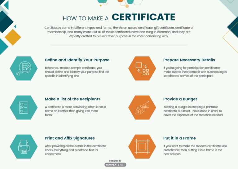 Image 1 for No Certificate Templates Could Be Found