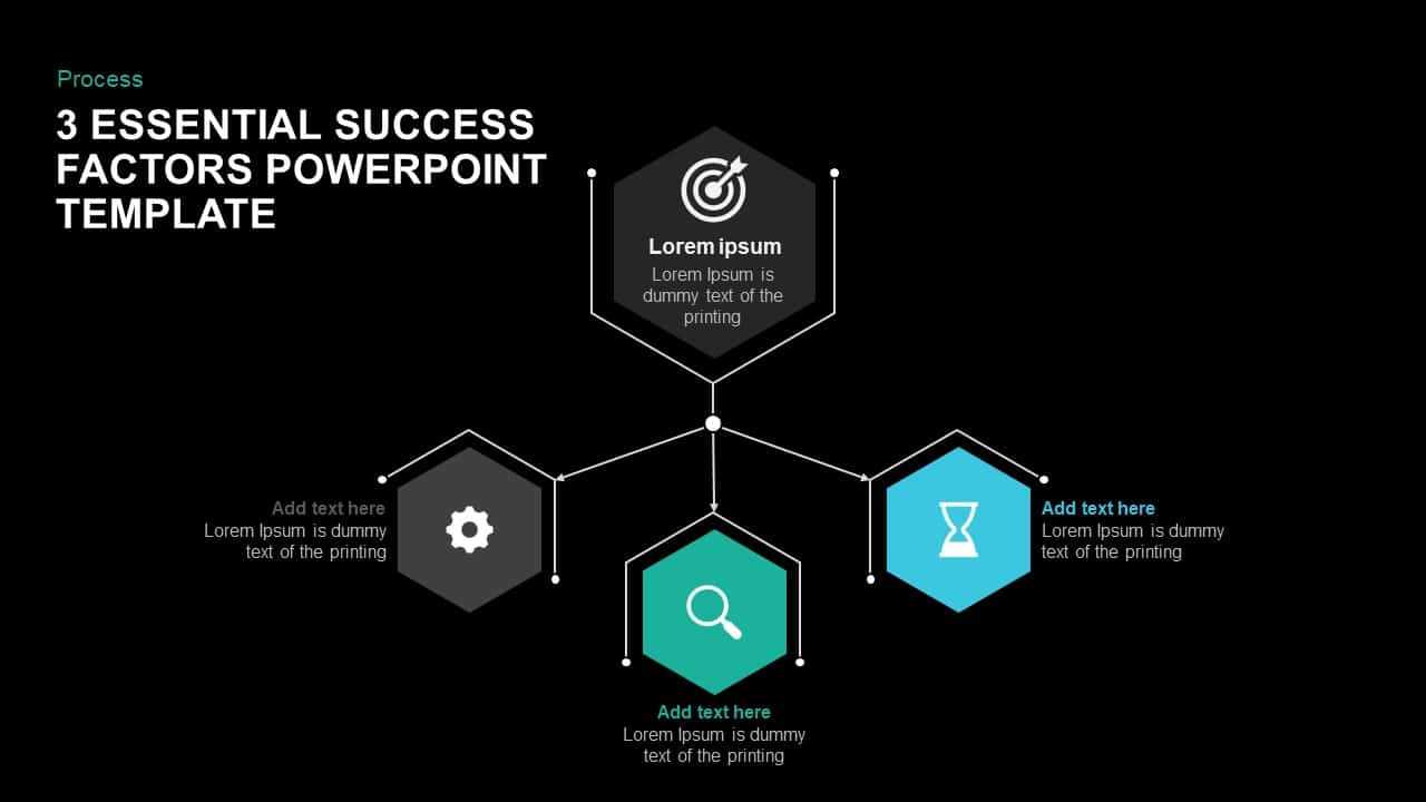 3 Essential Success Factors Powerpoint Template, Ppt Slides With Regard To Biography Powerpoint Template