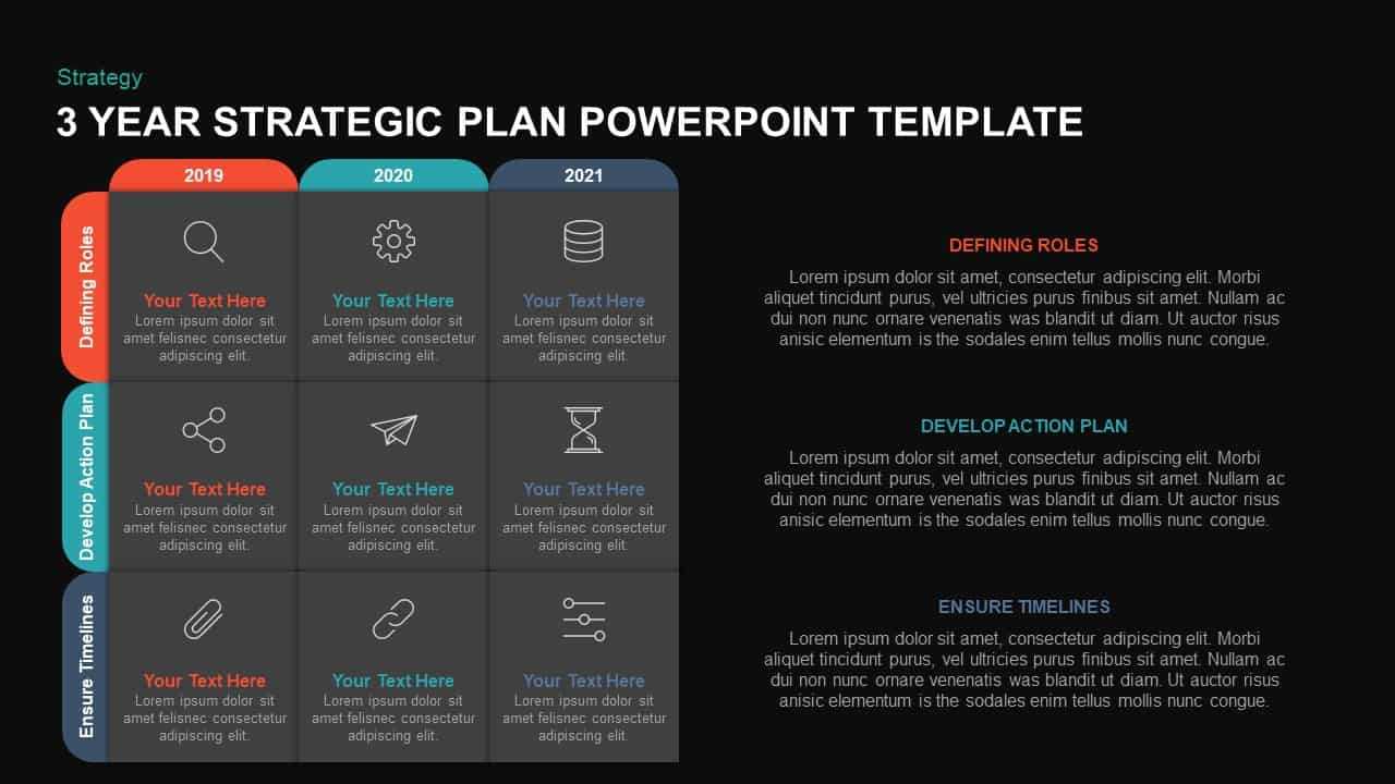 3 Year Strategic Plan Powerpoint Template & Kaynote Inside Strategy Document Template Powerpoint