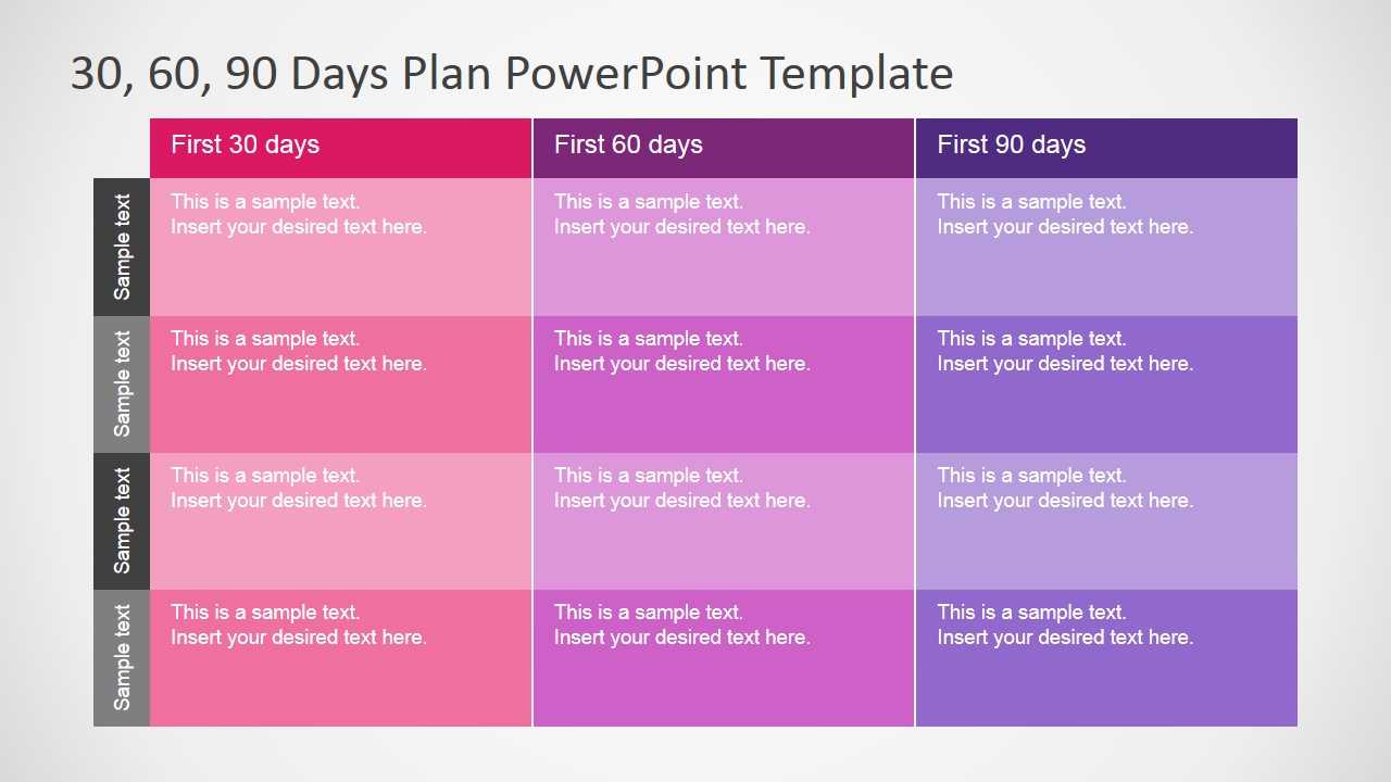30 60 90 Days Plan Powerpoint Template Throughout 30 60 90 Day Plan Template Powerpoint