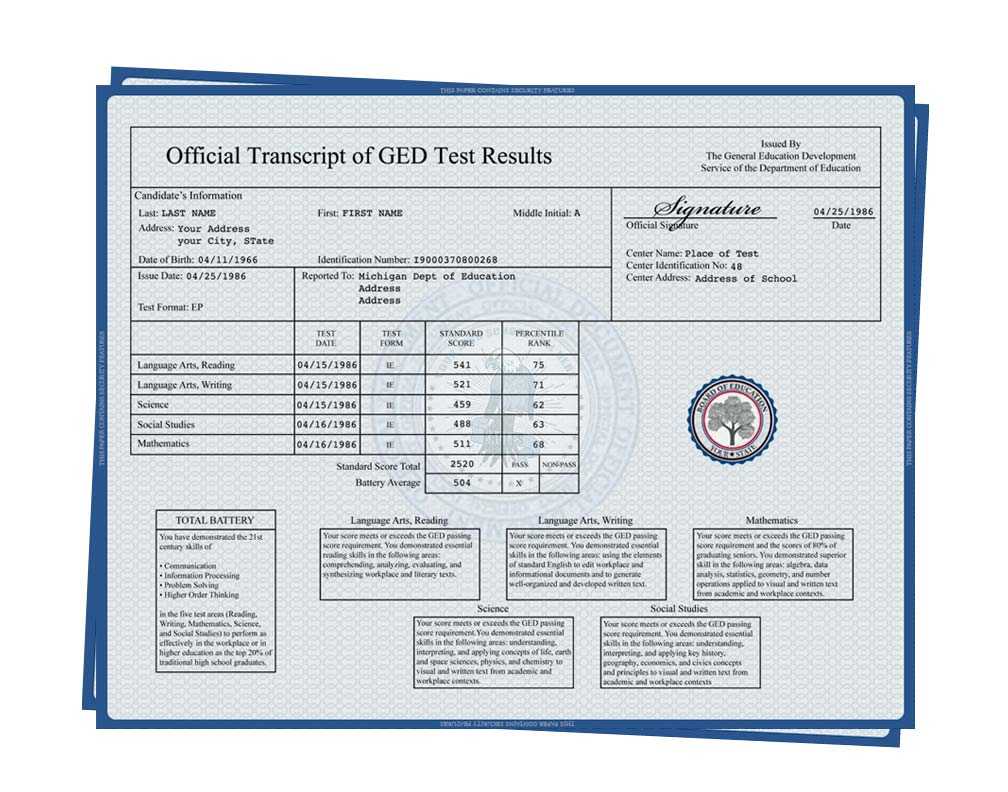 33+ Fake Transcripts College Templates Collection Free Within Ged Certificate Template Download