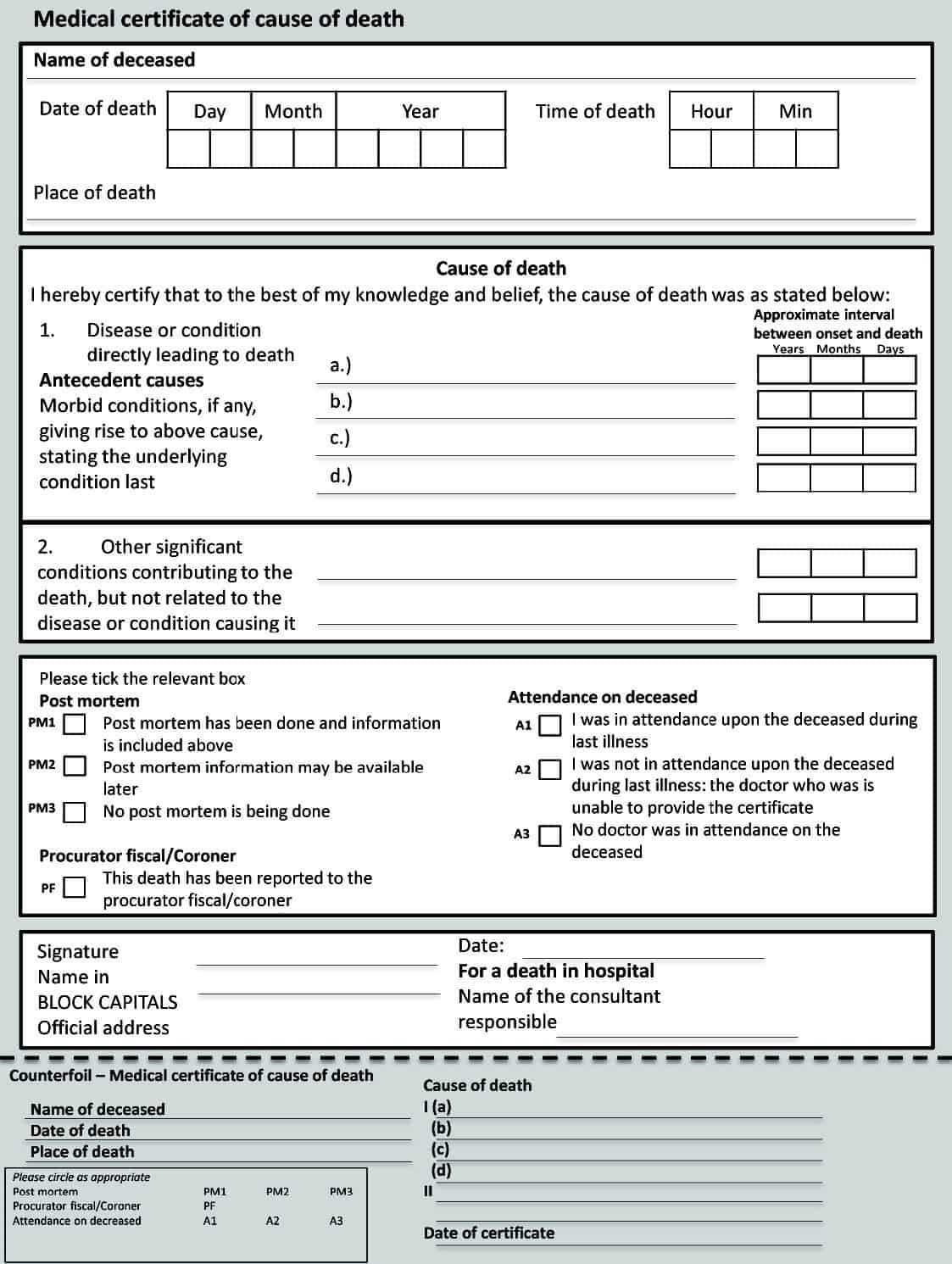 37 Blank Death Certificate Templates [100% Free] ᐅ Template Lab With Regard To Fake Death Certificate Template