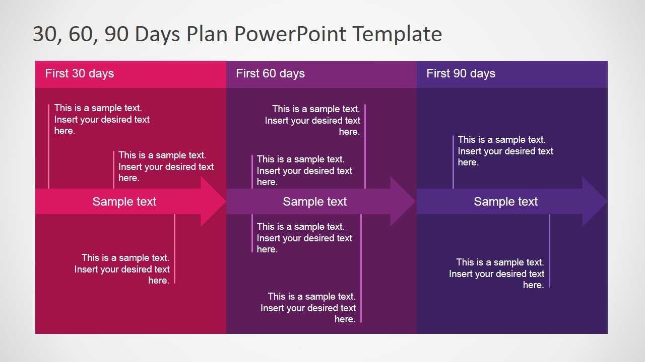 5+ Best 90 Day Plan Templates For Powerpoint Within 30 60 90 Day Plan Template Powerpoint