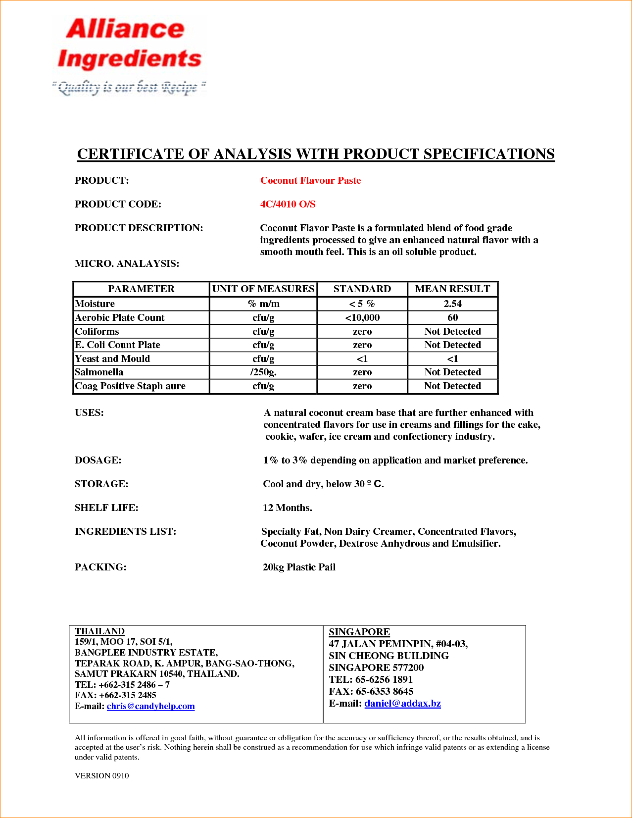 5+ Certificate Of Analysis Template | Outline Templates Inside Certificate Of Analysis Template