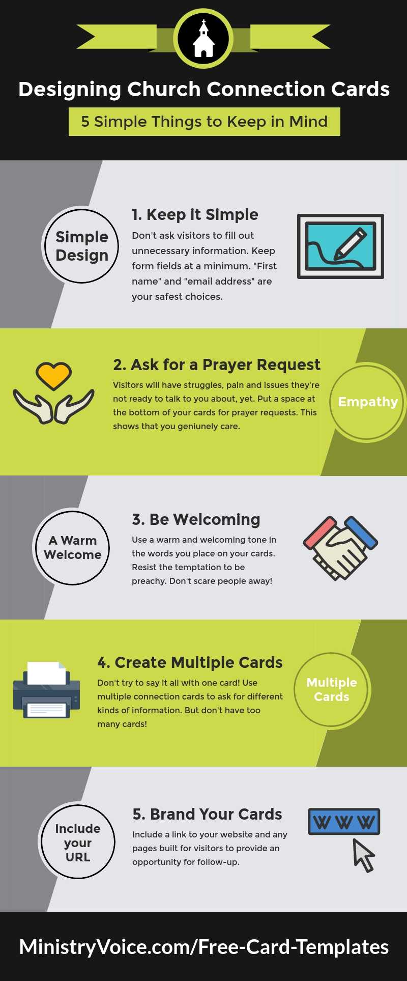 5 Simple Things To Keep In Mind When Designing Church Throughout Church Visitor Card Template