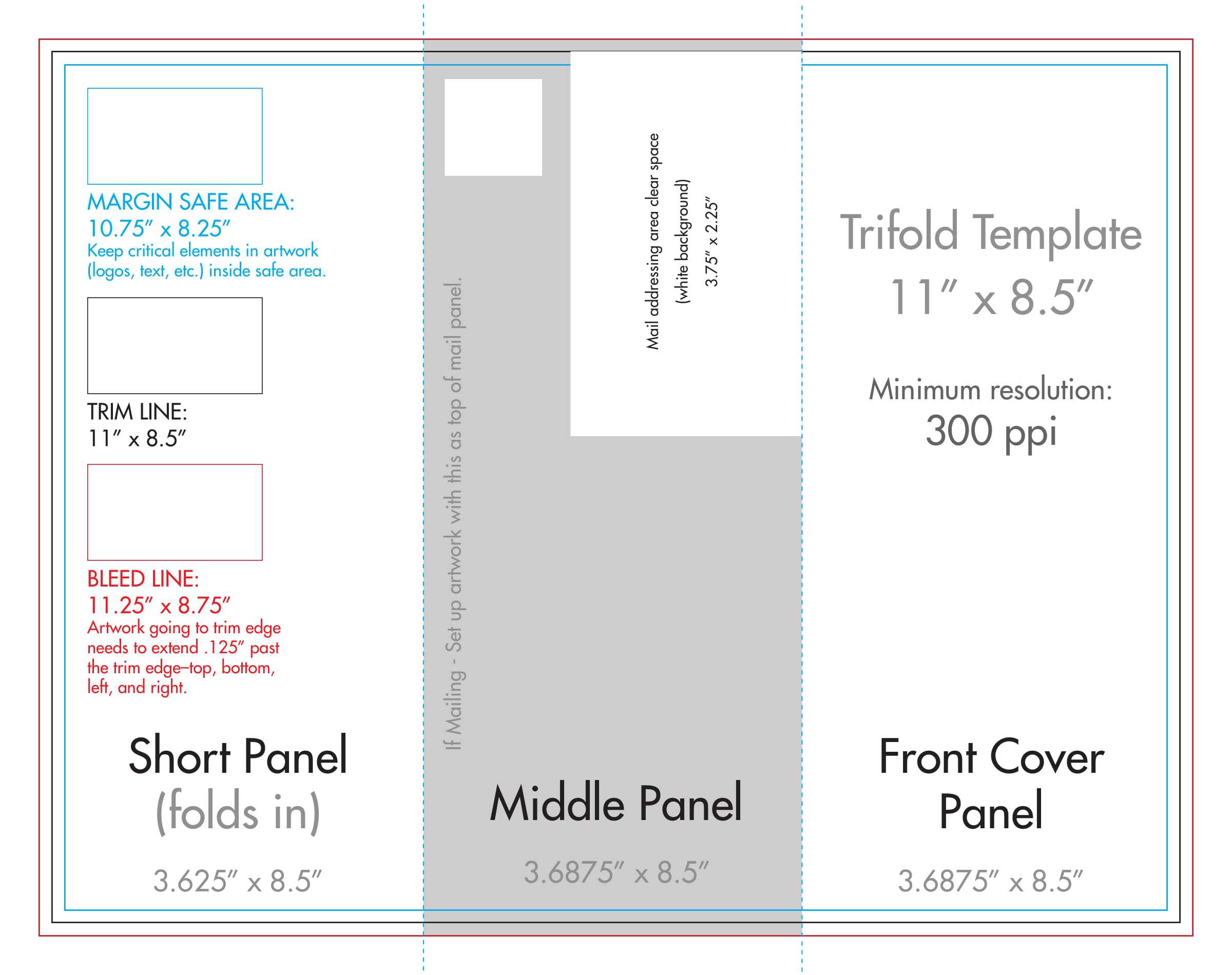 8.5" X 11" Tri Fold Brochure Template – U.s. Press Throughout Brochure Folding Templates