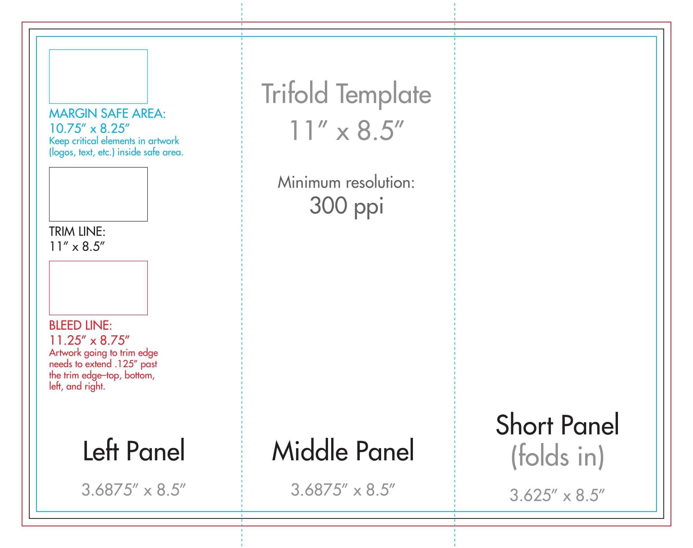 8.5" X 11" Tri Fold Brochure Template – U.s. Press Throughout Three Panel Brochure Template