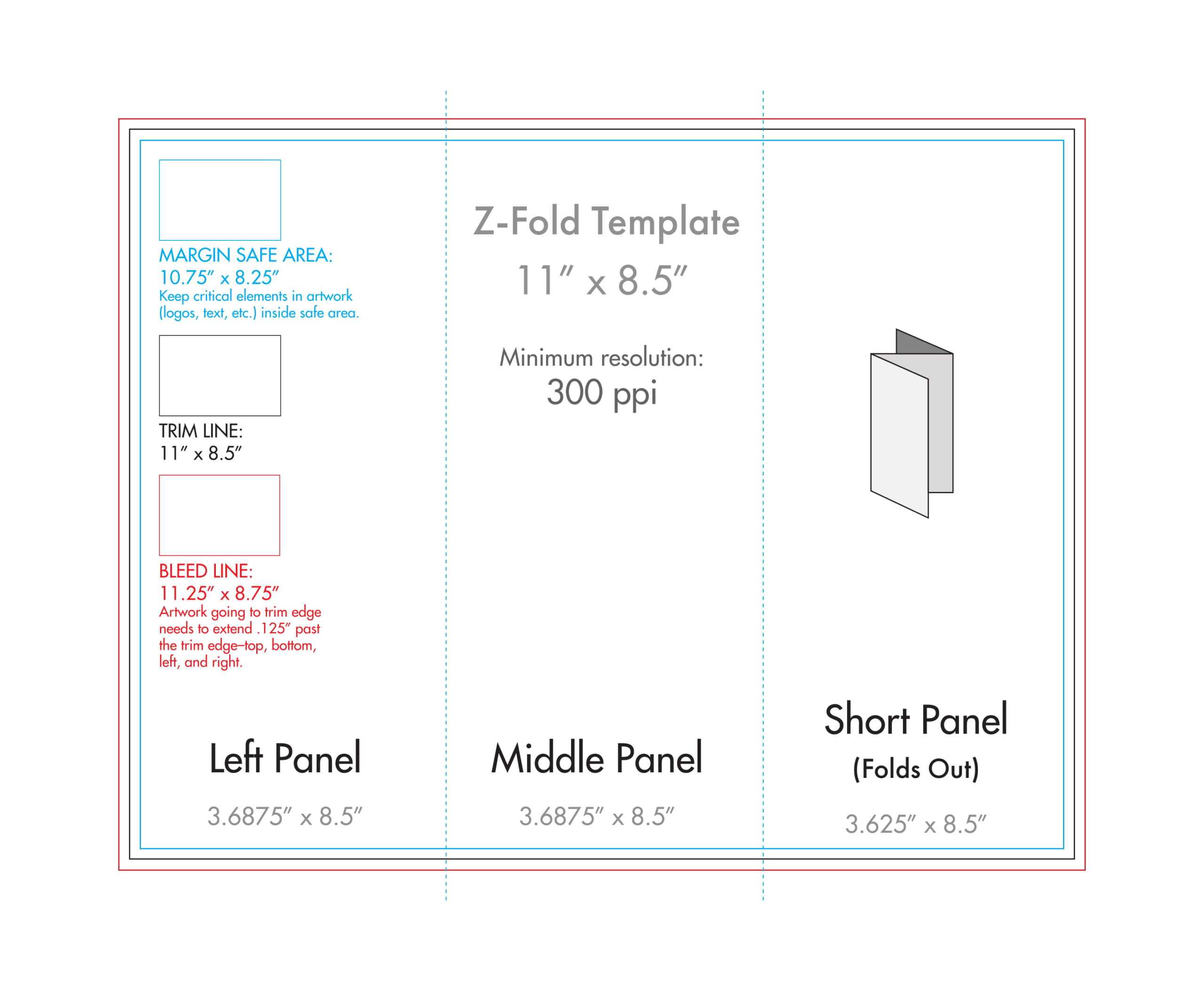 8.5" X 11" Z Fold Brochure Template – U.s. Press For Brochure Folding Templates
