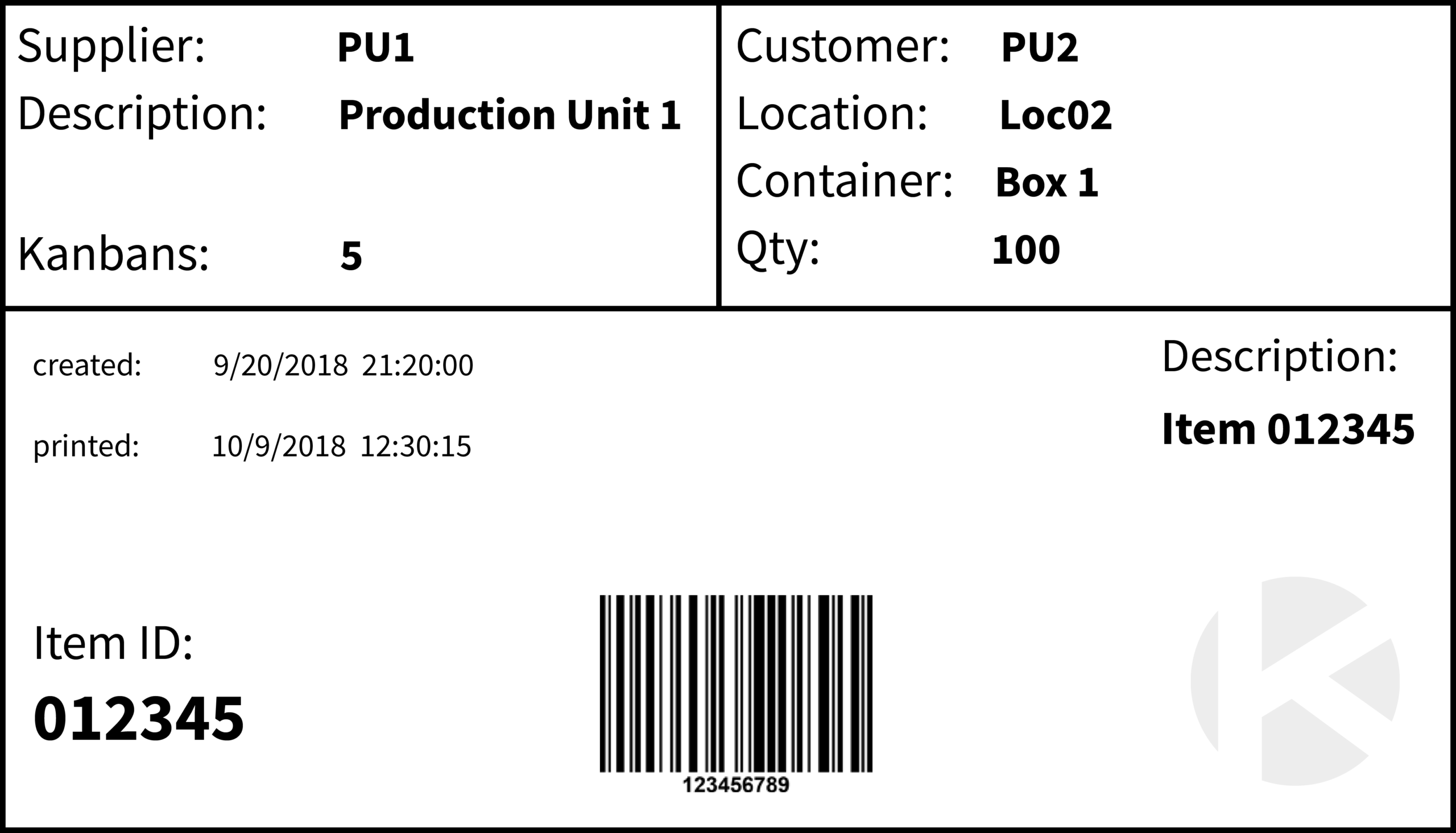 A Stepstep Guide To The Kanban System | Kanban Zone With Kanban Card Template