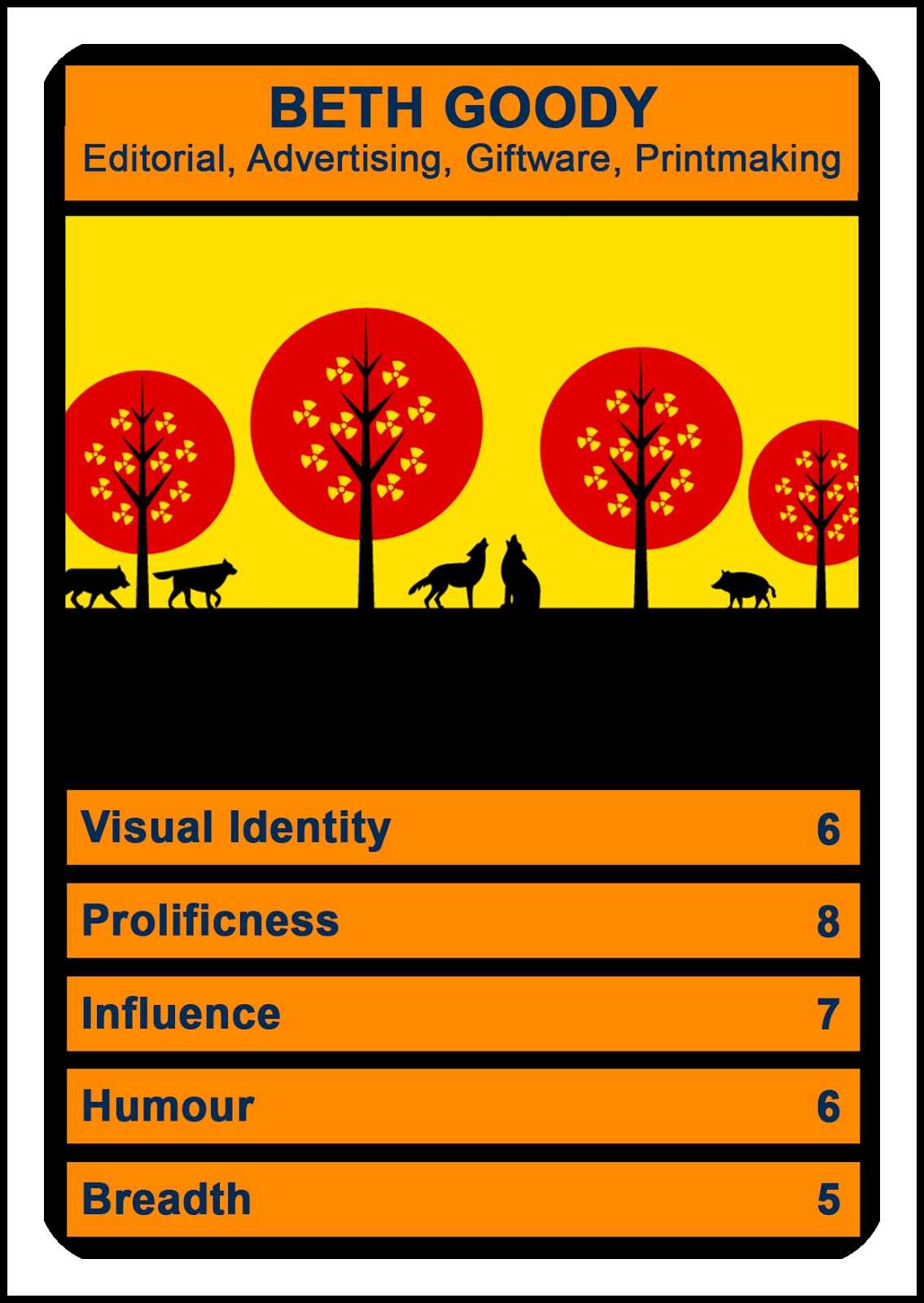 Adam Endacott's Uni Blog: Illustrator Top Trump Cards In Top Trump Card Template