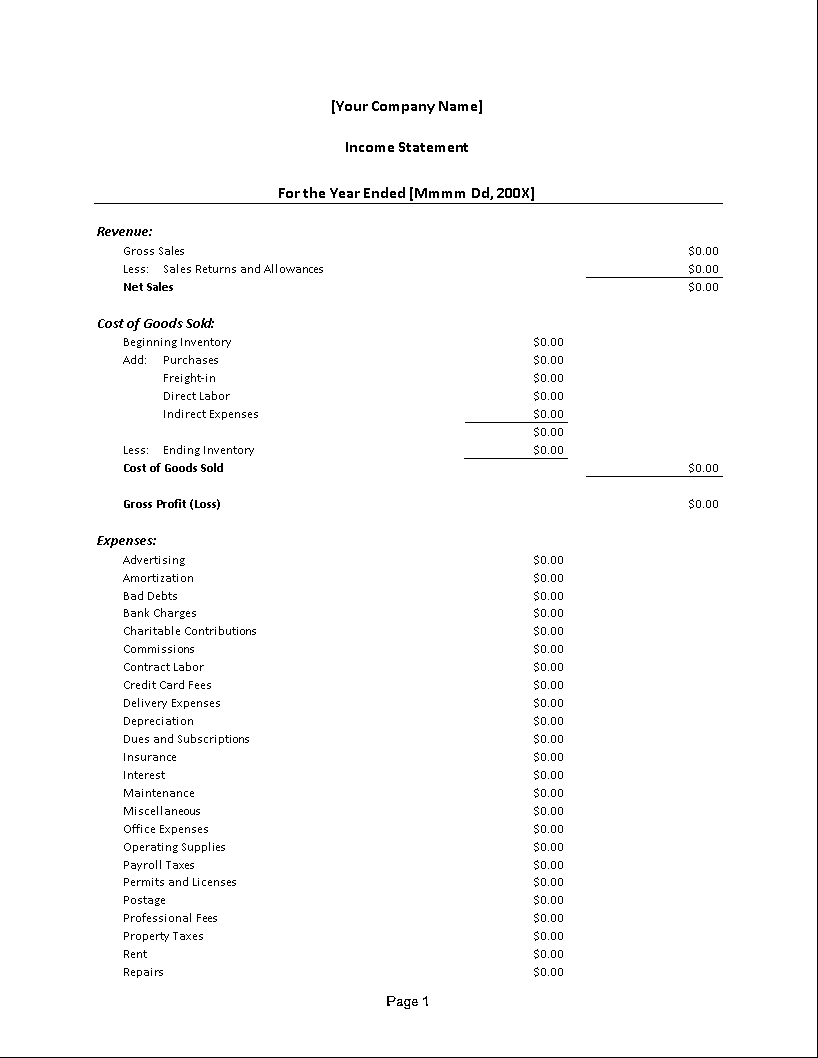 Annual Profit And Loss Template In Excel | Templates At Within Credit Card Statement Template Excel
