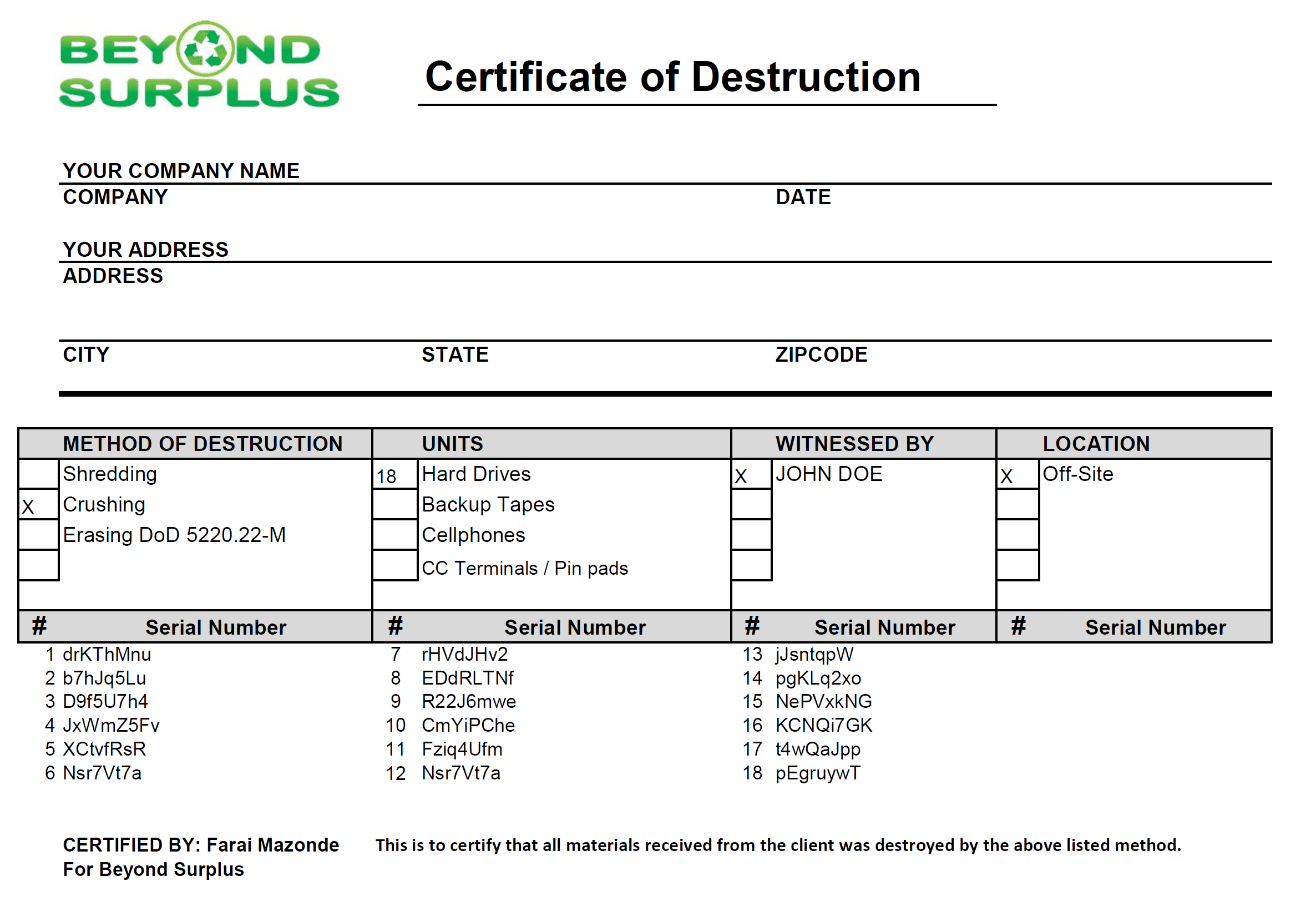 Atlanta Free Hard Drive Shredding – Inside Hard Drive Destruction Certificate Template