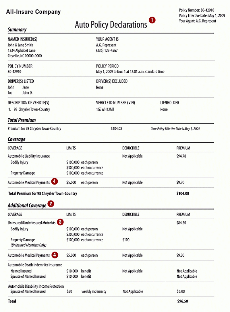 Auto Insurance Card Template – Insurance Pertaining To Fake Car Insurance Card Template