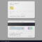 Bank Credit Card Template in Credit Card Templates For Sale