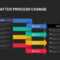 Before And After Process Change Powerpoint Template And Keynote Regarding Change Template In Powerpoint