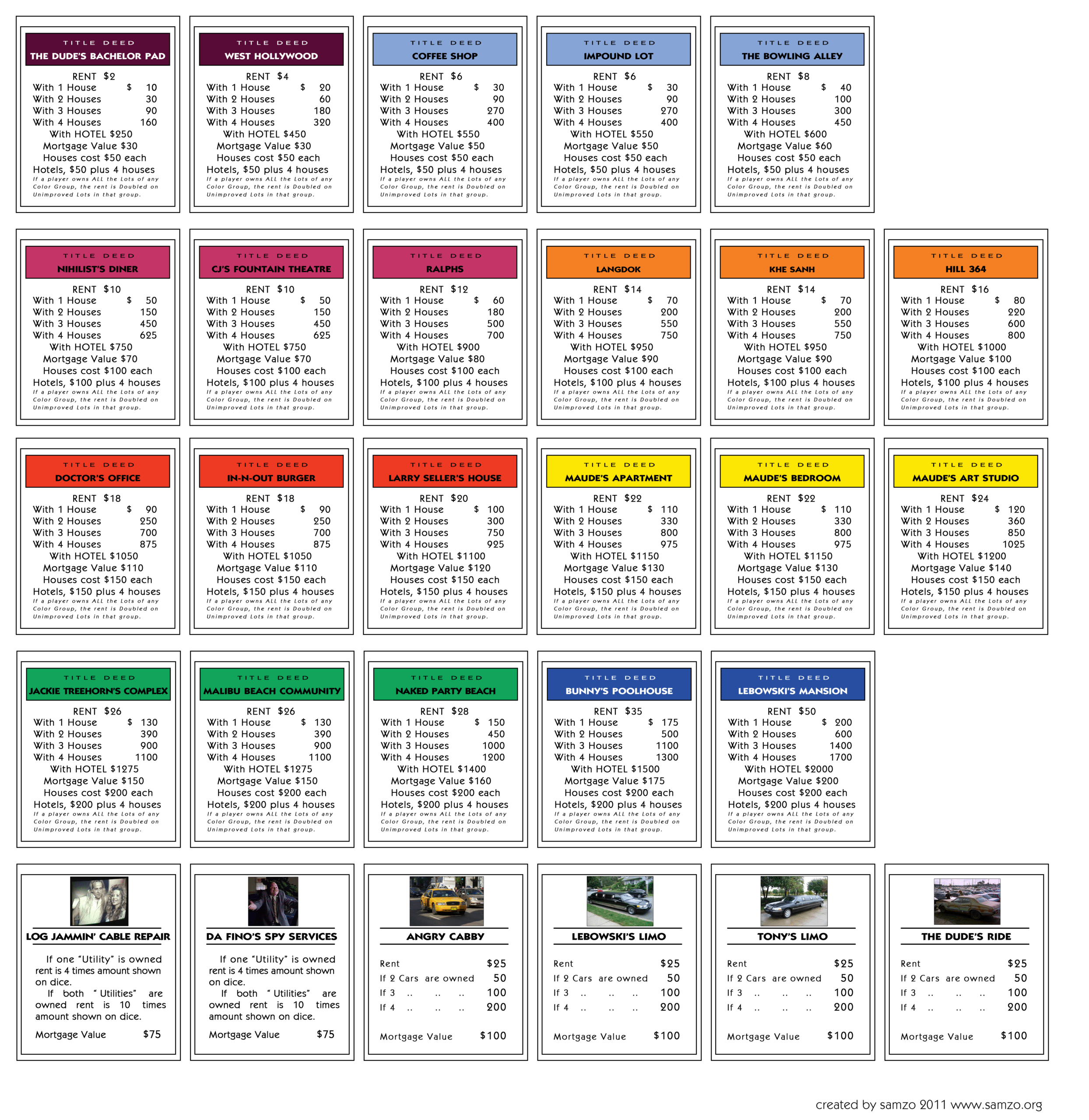 Blog Archives – Programdiva In Monopoly Property Card Template