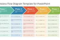 Chevron Process Flow Diagram For Powerpoint regarding Powerpoint Chevron Template
