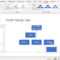 Create Family Trees Using Powerpoint Organization Chart With Powerpoint Genealogy Template