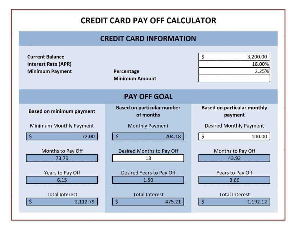 Credit Card Payoff Spreadsheets – Word Excel Fomats Pertaining To Credit Card Payment Spreadsheet Template