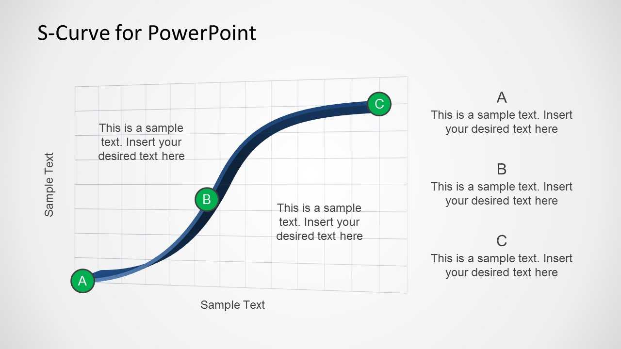 Curves & Lines Powerpoint Templates For Powerpoint Bell Curve Template