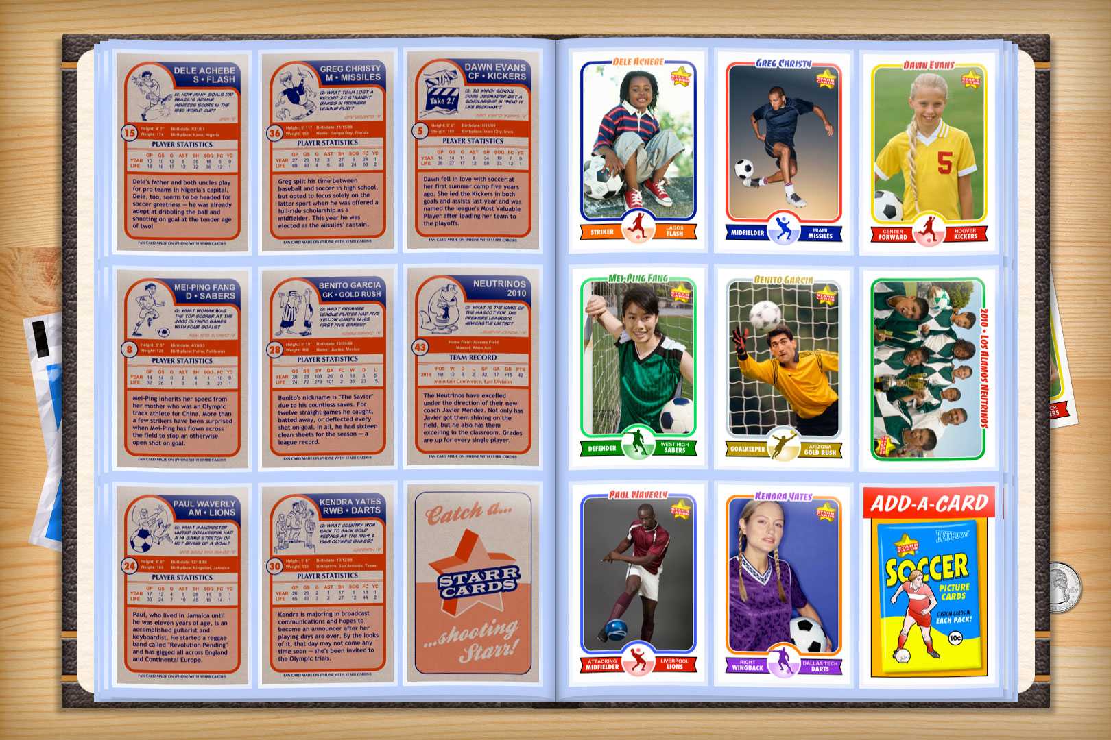 Custom Soccer Cards - Retro 75™ Series Starr Cards In Soccer Trading Card Template