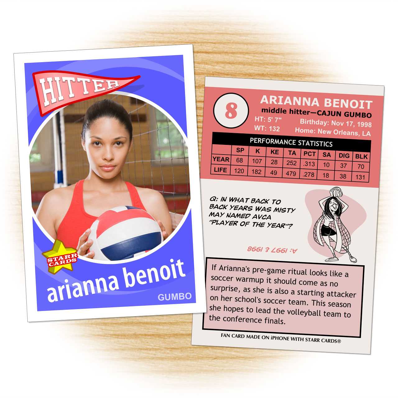 Custom Volleyball Cards – Retro 60™ Starr Cards For Soccer Trading Card Template