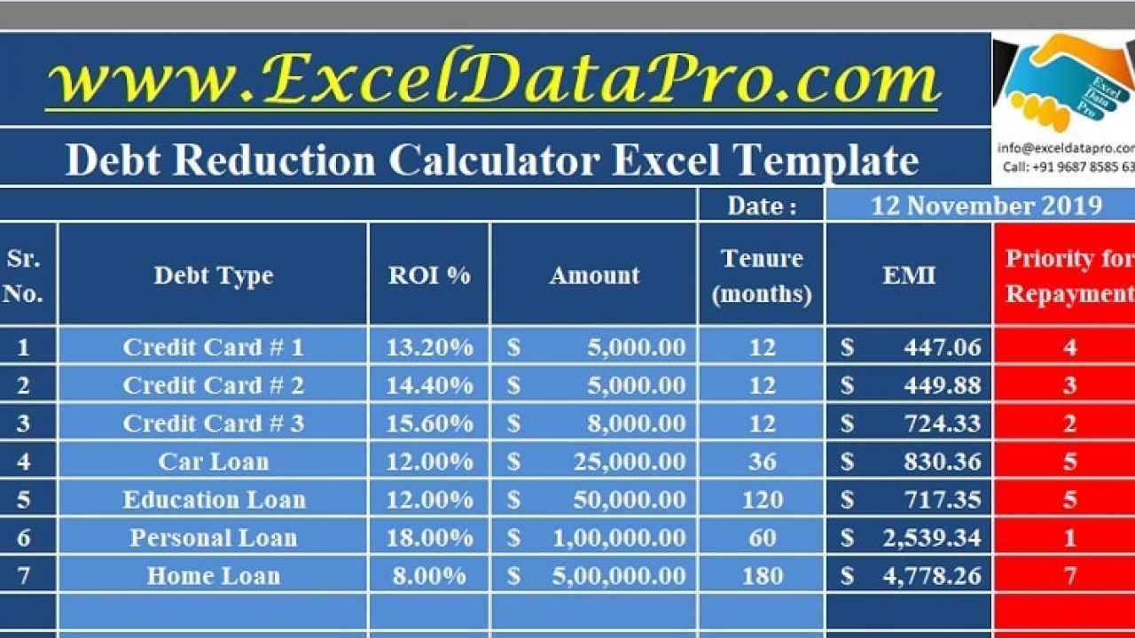 Download Debt Reduction Calculator Excel Template – Exceldatapro Inside Credit Card Interest Calculator Excel Template