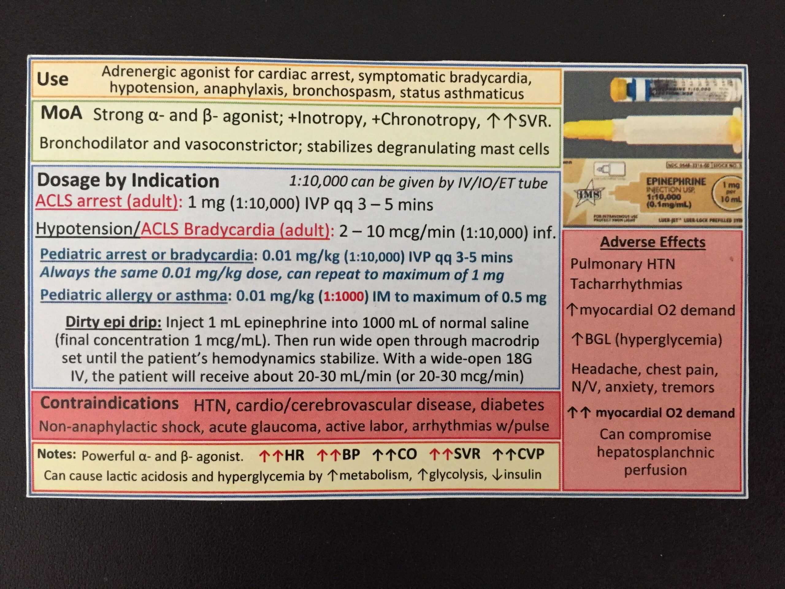 Drug Cards! : Nursing Inside Pharmacology Drug Card Template