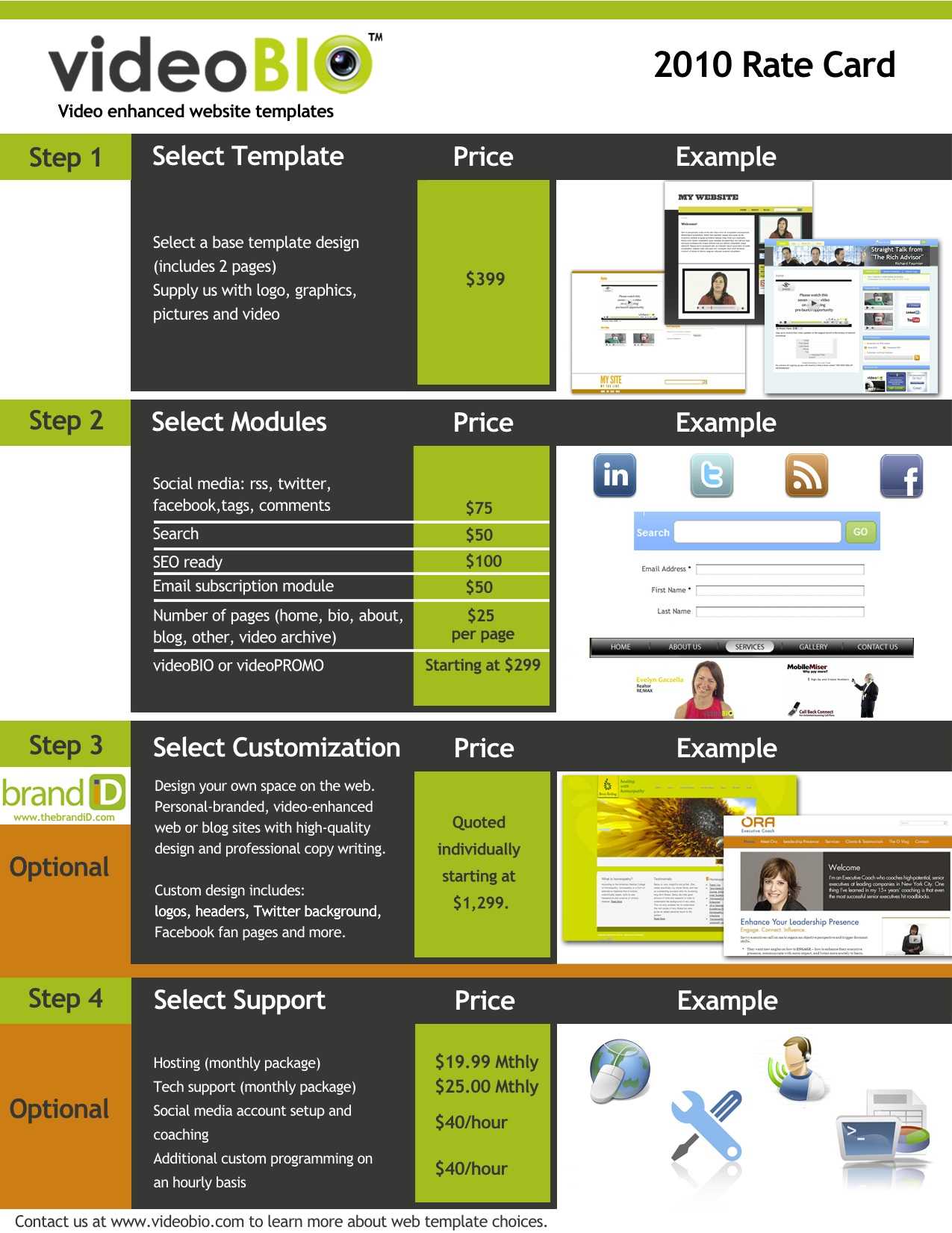 Examples Of Rate Cards | El Vaquero Graphics Team In Advertising Rate Card Template