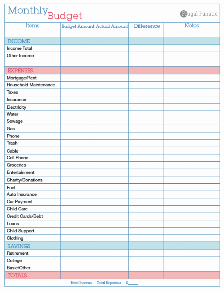 Family Budget Google Doc Template Docs Financial Spreadsheet For Usmc Meal Card Template