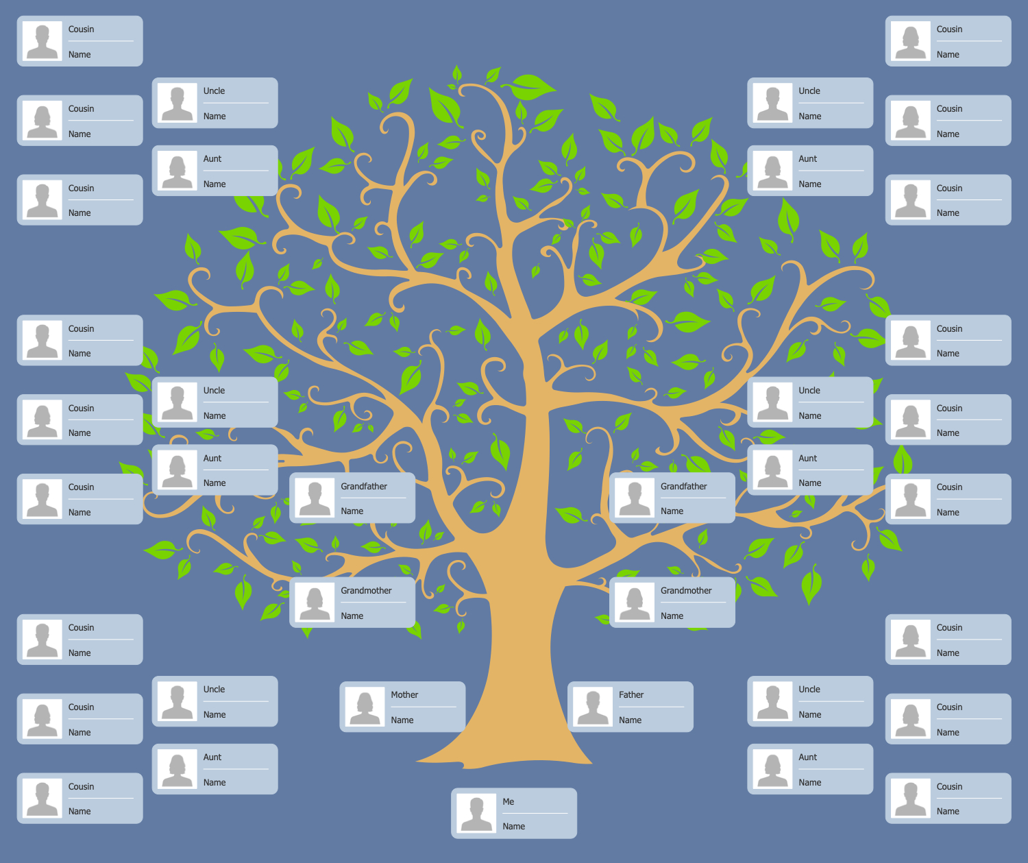 Family Tree Solution | Conceptdraw Inside Powerpoint Genealogy Template