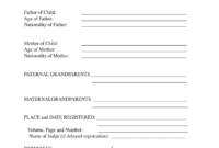 Fillable Birth Certificate Template For Translation - Fill in Mexican Birth Certificate Translation Template