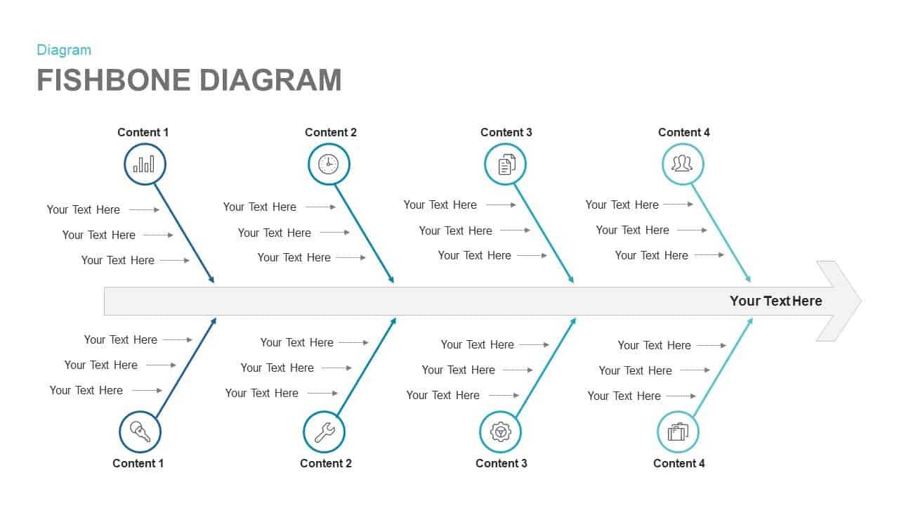 Fishbone Diagram Template For Powerpoint And Keynote Slide Pertaining To Post Mortem Template Powerpoint