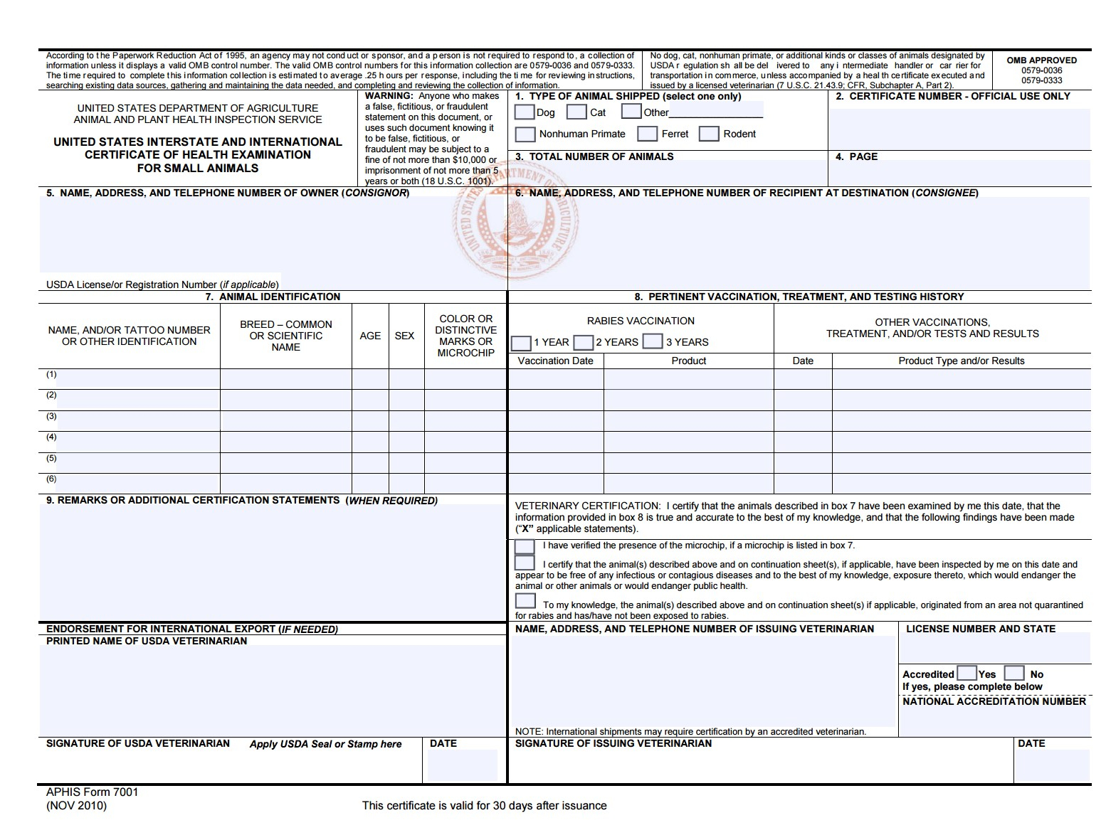 Fit To Fly Certificate Dog Template – Carlynstudio Regarding Dog Vaccination Certificate Template