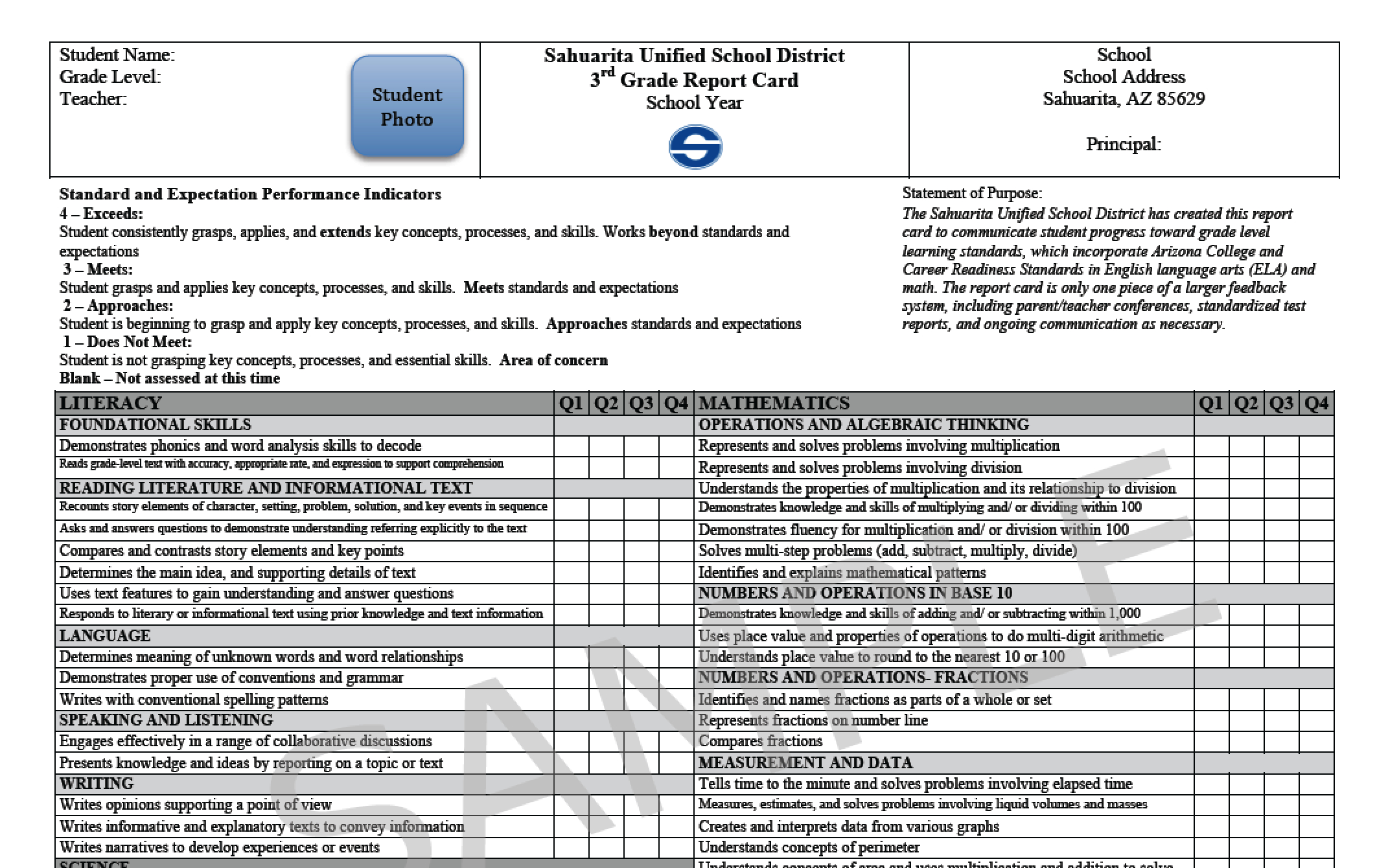 Five Problems With Standards Based Grading | Truth In In Report Card Template Middle School