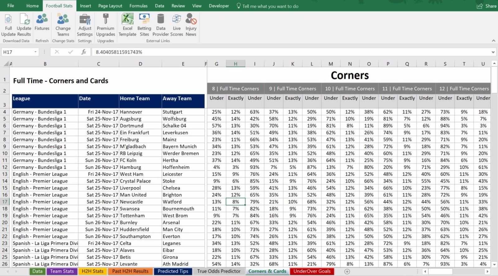 Football, Soccer Betting Odd Software. Microsoft Excel Inside Football Betting Card Template