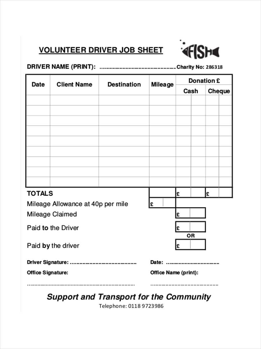 Free 10+ Job Sheet Examples & Samples In Google Docs Intended For Service Job Card Template