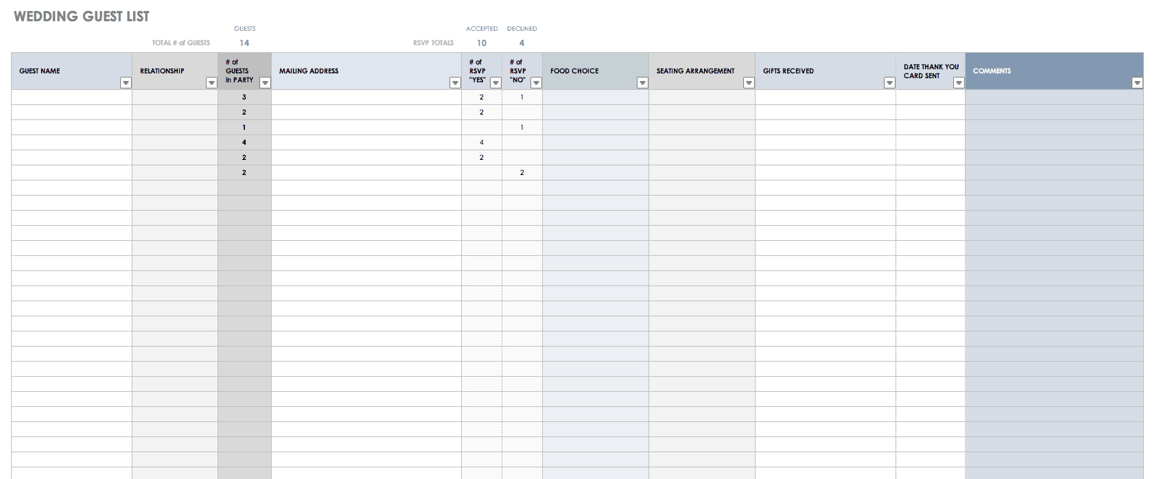 Free Contact List Templates | Smartsheet Intended For In Case Of Emergency Card Template