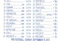 Free Printable Football Parlay Cards That Are Gratifying in Football Betting Card Template