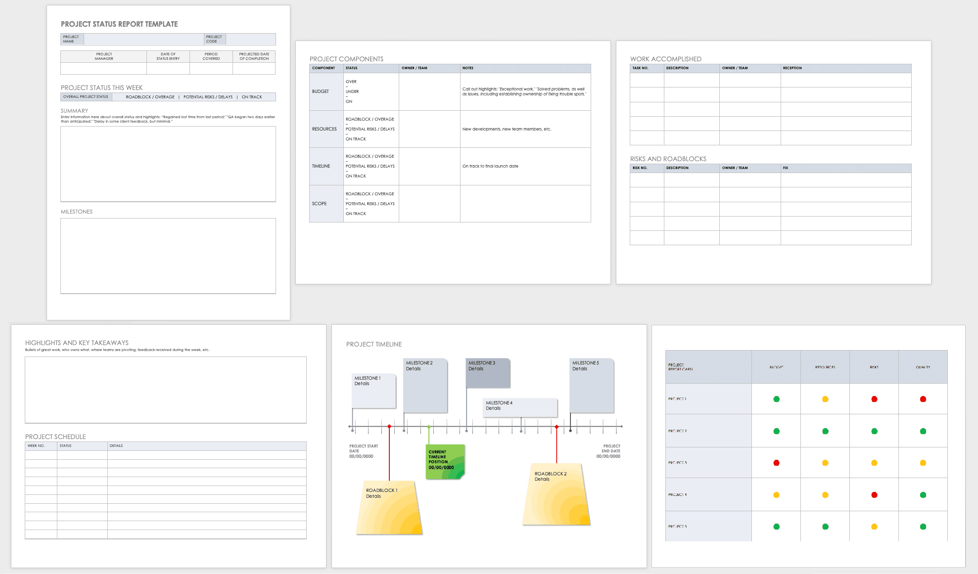 Free Project Report Templates | Smartsheet Regarding Weekly Project Status Report Template Powerpoint