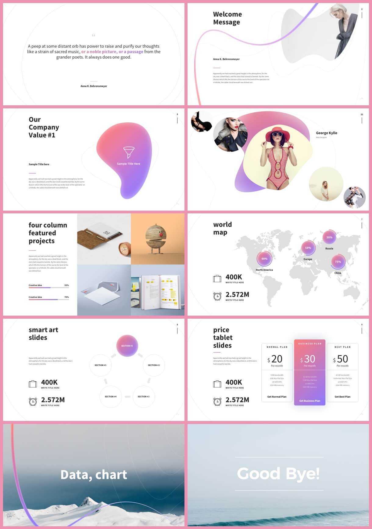 Free Shaper Creative Powerpoint Template (10 Slides) – Just Regarding Price Is Right Powerpoint Template