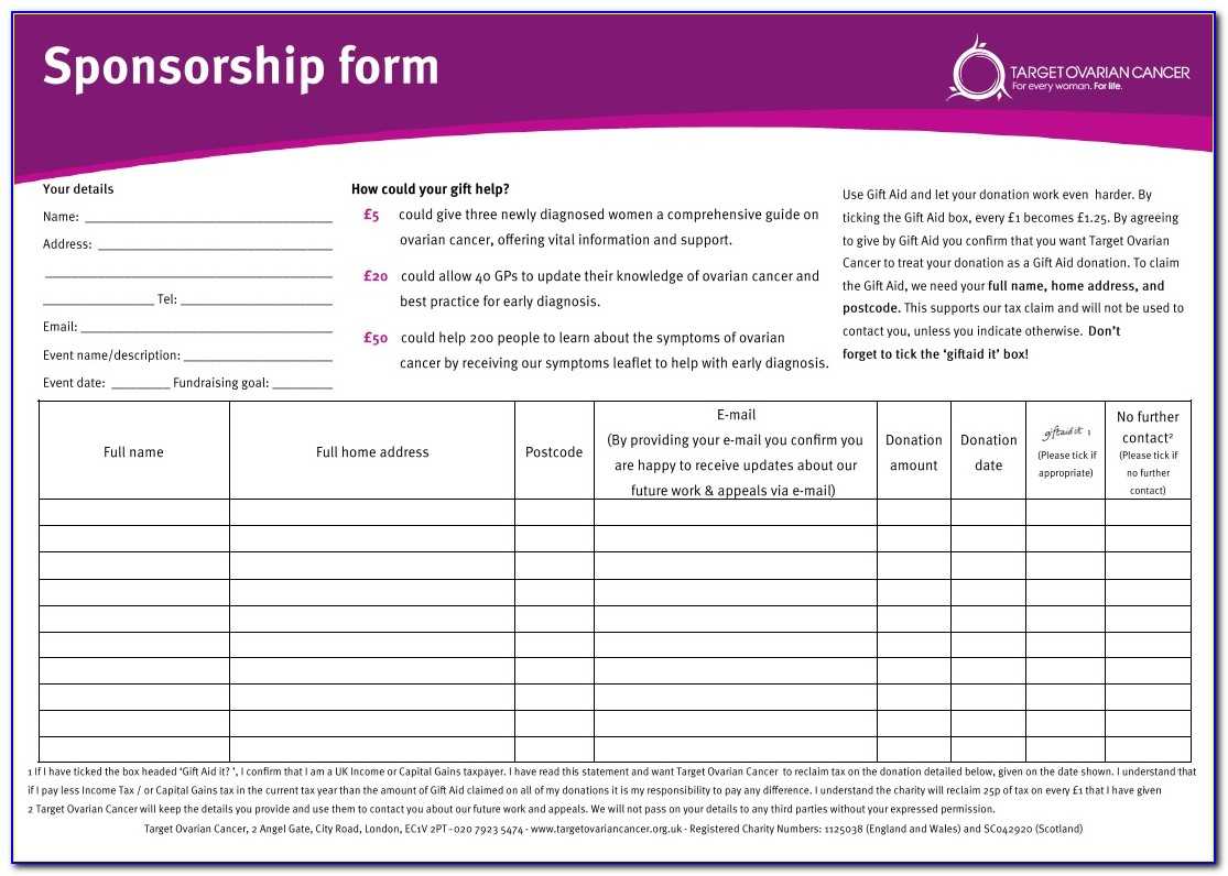 Fundraising Sponsor Form Template – Form : Resume Examples For Fundraising Pledge Card Template