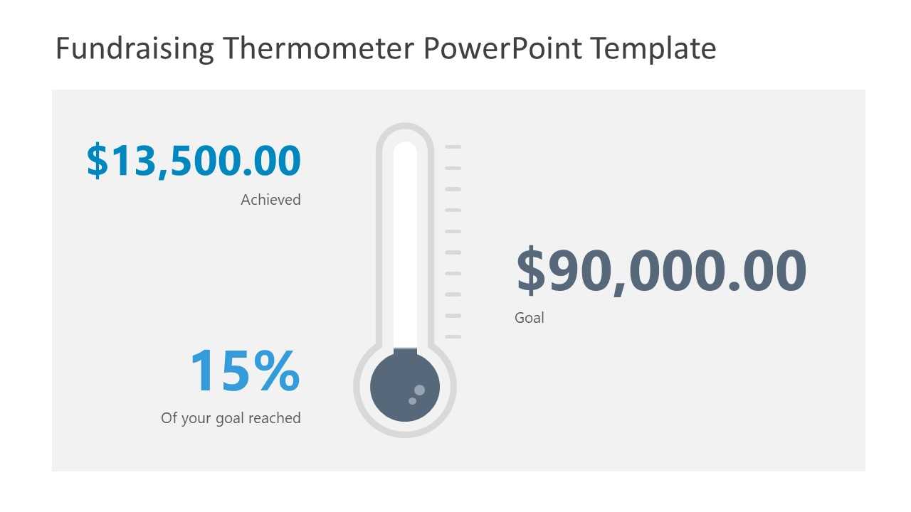 Fundraising Thermometer Powerpoint Template For Thermometer Powerpoint Template