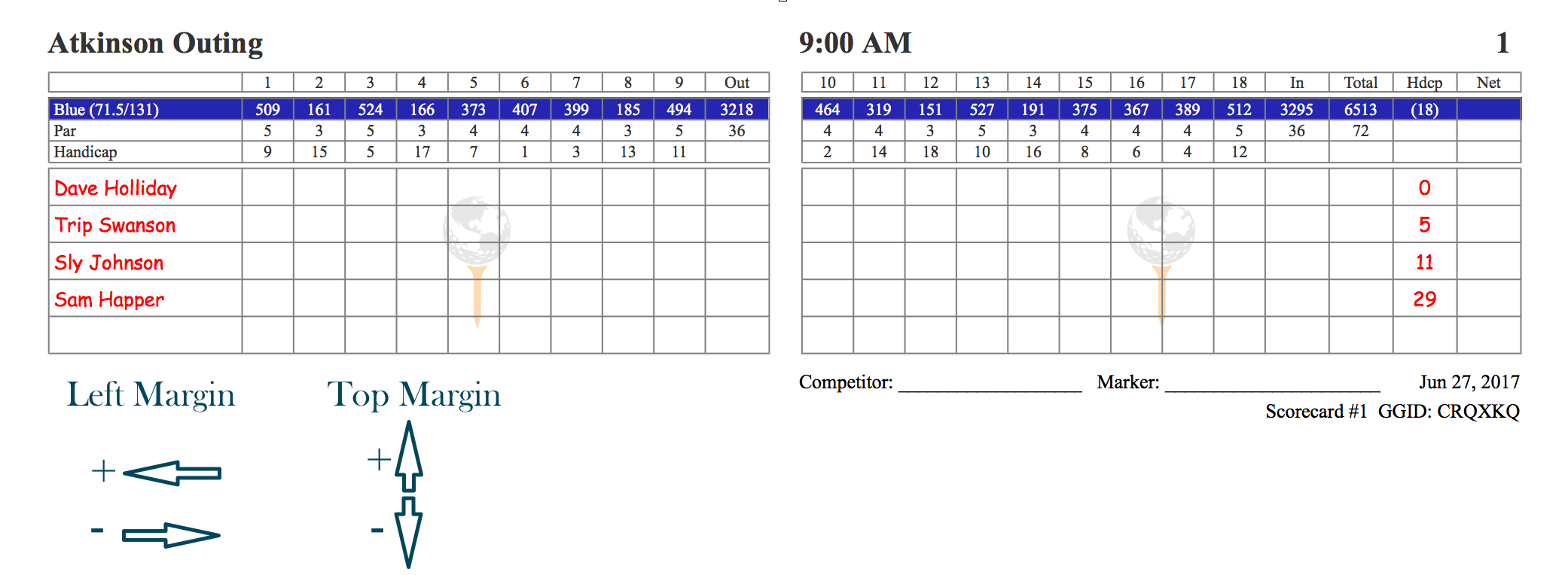 Golfgenius - Printing Scorecards (Format Tab) In Golf Score Cards Template
